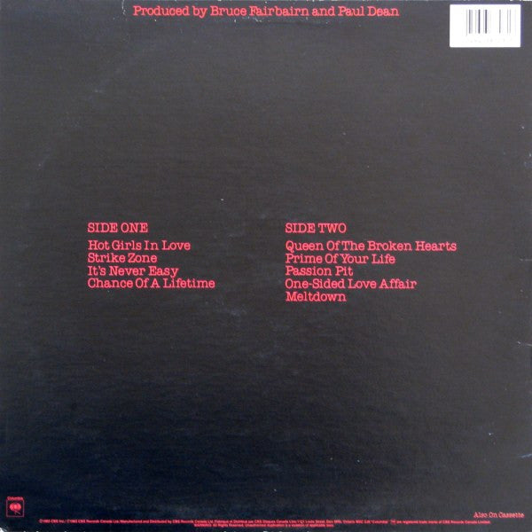 Loverboy – Keep It Up (used)(1983 Pressing)