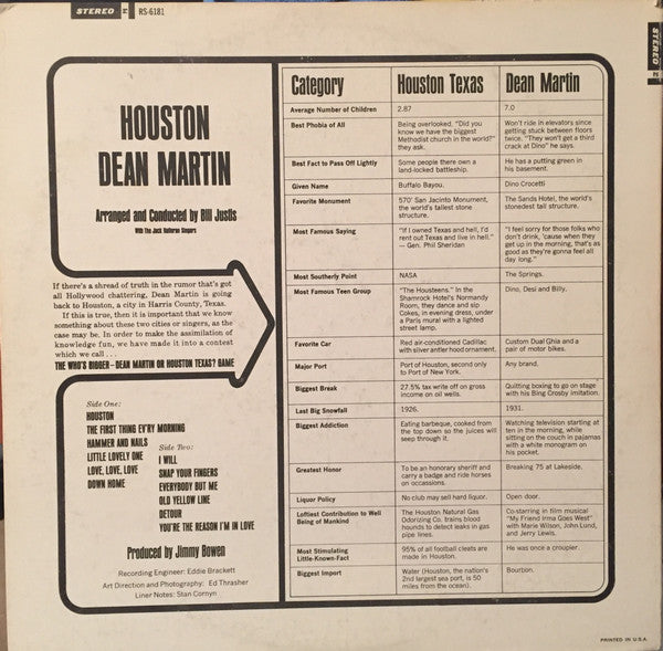 Dean Martin – Houston (used)